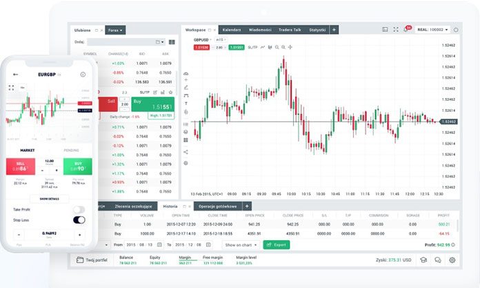 Platforma inwestycyjna xStation