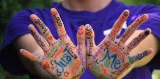 Jak powiedzieć kilka słów o sobie?