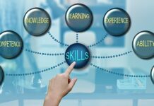 Jak mierzyć kompetencje miękkie? Jak mierzyć kompetencje miękkie?