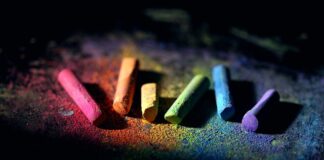 Jakie umiejętności powinna kształtować szkoła?