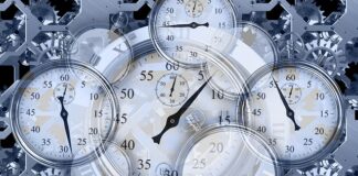 Jak opisać procesy w firmie? Jak opisać procesy w firmie?